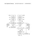 CACHE MEMORY SYSTEM WITH SIMULTANEOUS READ-WRITE IN SINGLE CYCLE diagram and image