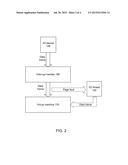 UPDATING VIRTUAL MACHINE MEMORY BY INTERRUPT HANDLER diagram and image