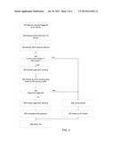 UPDATING VIRTUAL MACHINE MEMORY BY INTERRUPT HANDLER diagram and image