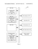 UPDATING VIRTUAL MACHINE MEMORY BY INTERRUPT HANDLER diagram and image