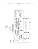 SS HUB, USB 3.0 HUB, AND INFORMATION PROCESSING INSTRUMENT diagram and image