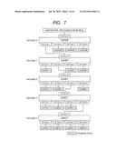 SS HUB, USB 3.0 HUB, AND INFORMATION PROCESSING INSTRUMENT diagram and image