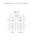 SS HUB, USB 3.0 HUB, AND INFORMATION PROCESSING INSTRUMENT diagram and image