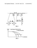 CHIP HAVING PORT TO RECEIVE VALUE THAT REPRESENTS ADJUSTMENT TO OUTPUT     DRIVER PARAMETER diagram and image