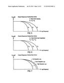 CHIP HAVING PORT TO RECEIVE VALUE THAT REPRESENTS ADJUSTMENT TO OUTPUT     DRIVER PARAMETER diagram and image