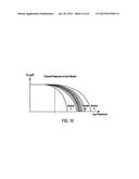 CHIP HAVING PORT TO RECEIVE VALUE THAT REPRESENTS ADJUSTMENT TO OUTPUT     DRIVER PARAMETER diagram and image