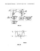 CHIP HAVING PORT TO RECEIVE VALUE THAT REPRESENTS ADJUSTMENT TO OUTPUT     DRIVER PARAMETER diagram and image