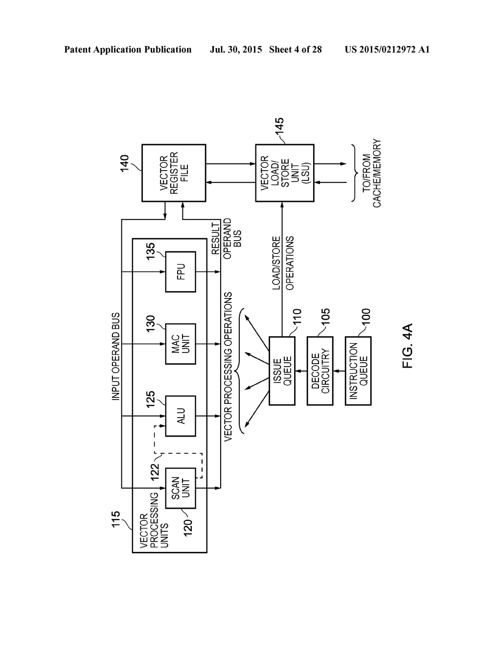 DATA PROCESSING APPARATUS AND METHOD FOR PERFORMING SCAN OPERATIONS - diagram, schematic, and image 05