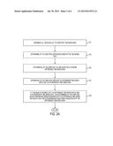 FAST AND AUTOMATED ARIMA MODEL INITIALIZATION diagram and image