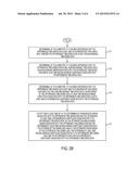 FAST AND AUTOMATED ARIMA MODEL INITIALIZATION diagram and image