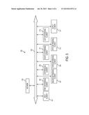 FAST AND AUTOMATED ARIMA MODEL INITIALIZATION diagram and image