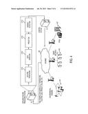 FAST AND AUTOMATED ARIMA MODEL INITIALIZATION diagram and image