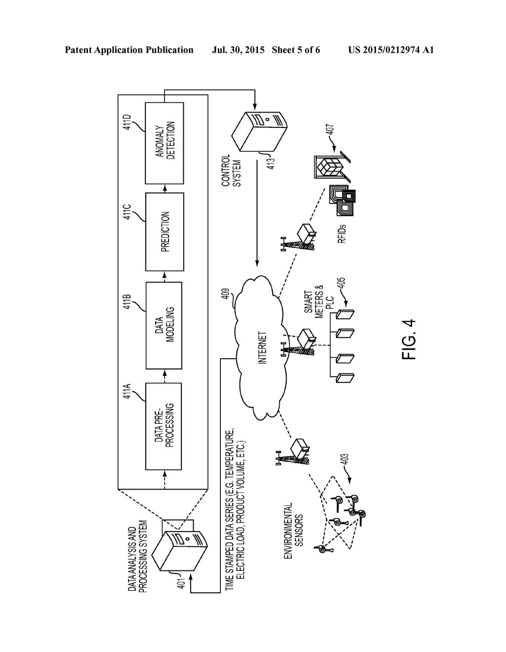 FAST AND AUTOMATED ARIMA MODEL INITIALIZATION - diagram, schematic, and image 06