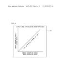 ENERGY EFFICIENCY EVALUATION SUPPORT DEVICE, NON-TRANSITORY     COMPUTER-READABLE STORAGE MEDIUM STORING COMPUTER PROGRAM, AND METHOD FOR     SUPPORTING ENERGY EFFICIENCY EVALUATION diagram and image