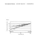 ENERGY EFFICIENCY EVALUATION SUPPORT DEVICE, NON-TRANSITORY     COMPUTER-READABLE STORAGE MEDIUM STORING COMPUTER PROGRAM, AND METHOD FOR     SUPPORTING ENERGY EFFICIENCY EVALUATION diagram and image