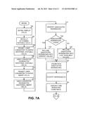 CONVERTING SPREADSHEET APPLICATIONS TO WEB-BASED APPLICATIONS diagram and image