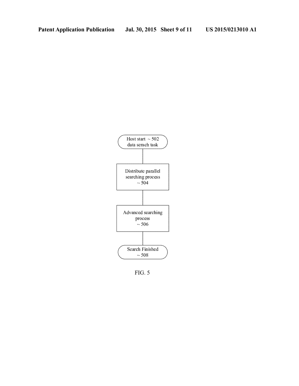 STORAGE SYSTEM WITH DISTRIBUTED DATA SEARCHING - diagram, schematic, and image 10