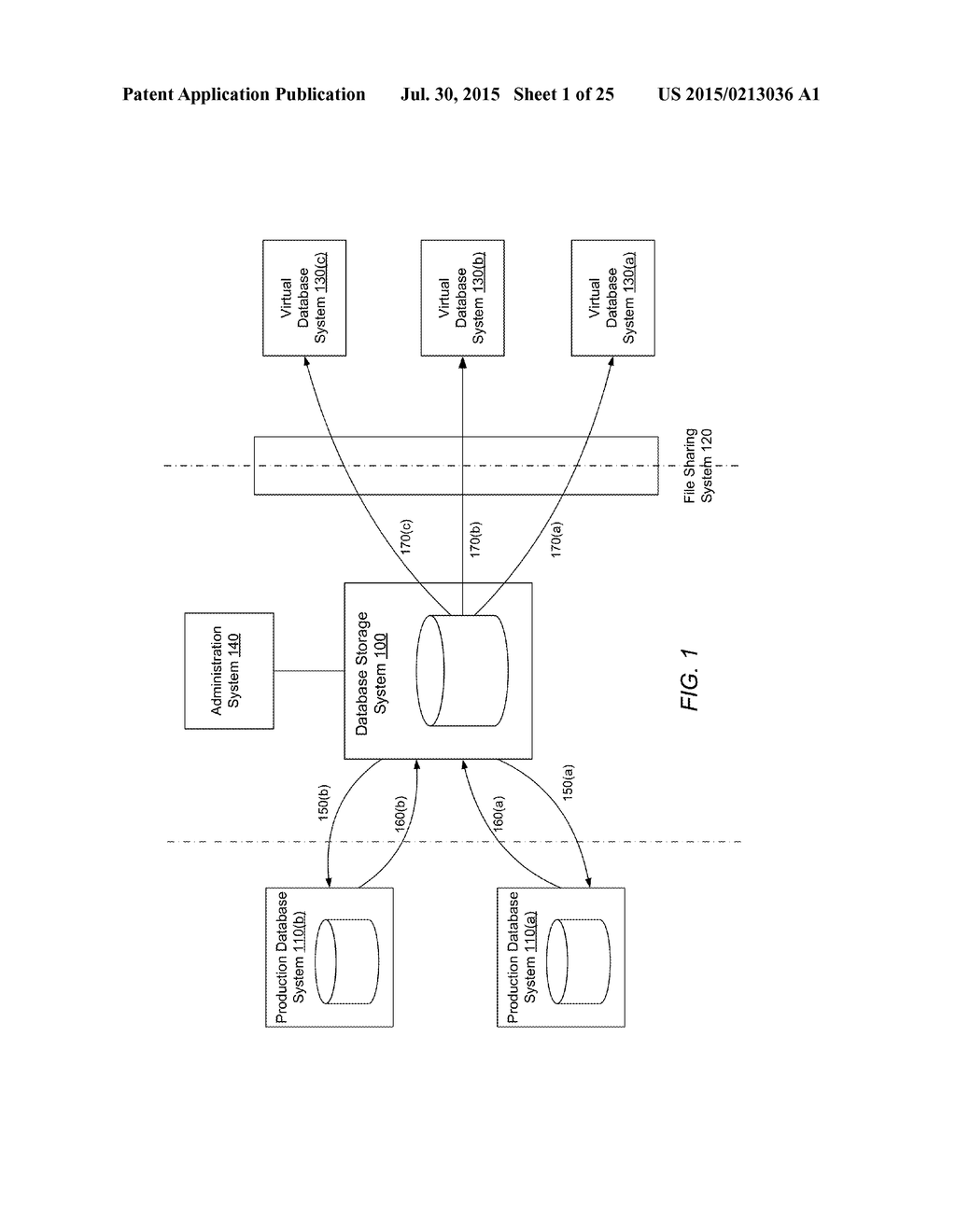 Datacenter Workflow Automation Scenarios Using Virtual Databases - diagram, schematic, and image 02