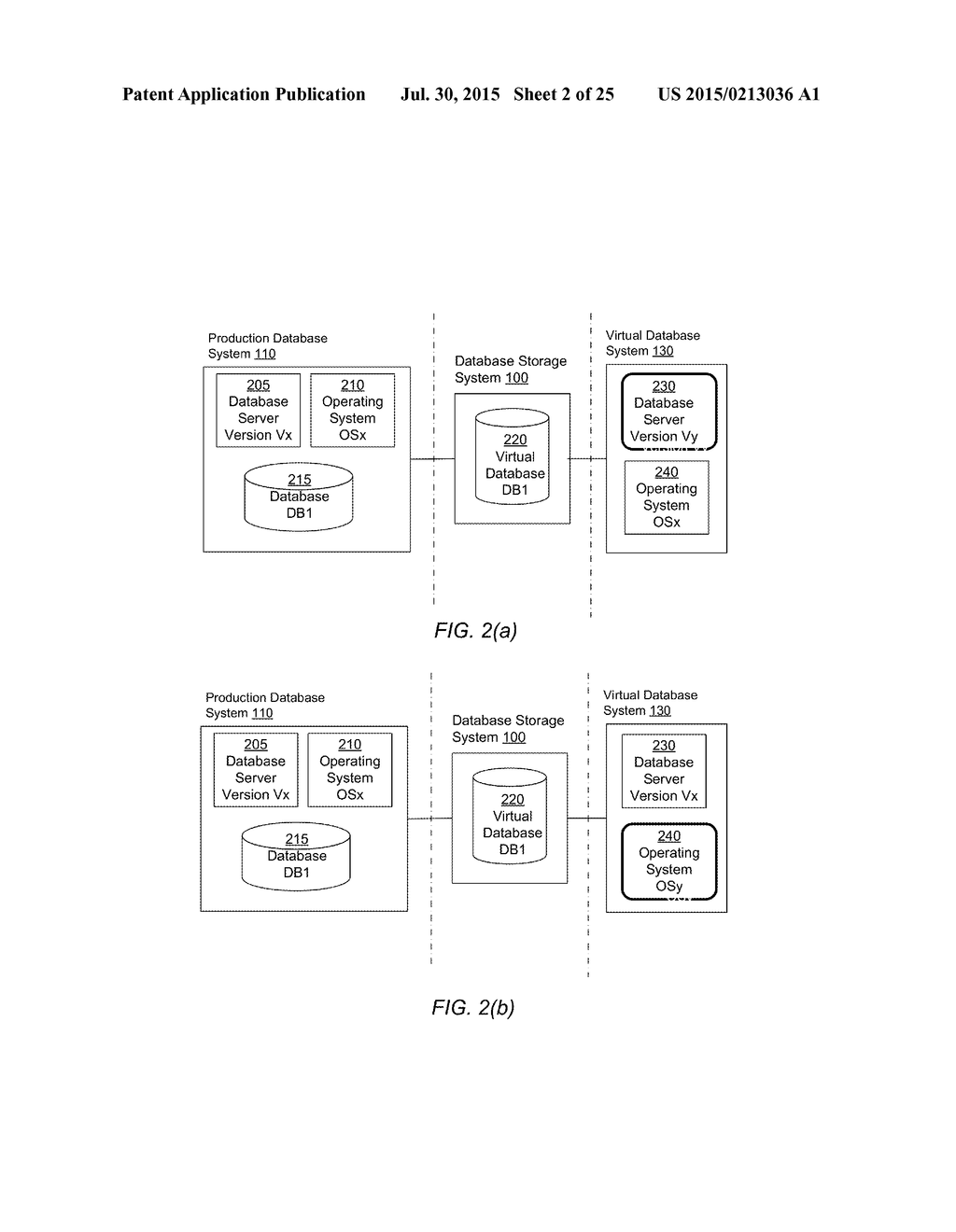 Datacenter Workflow Automation Scenarios Using Virtual Databases - diagram, schematic, and image 03