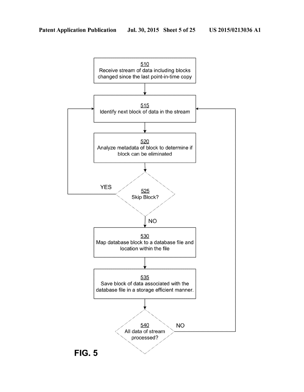 Datacenter Workflow Automation Scenarios Using Virtual Databases - diagram, schematic, and image 06