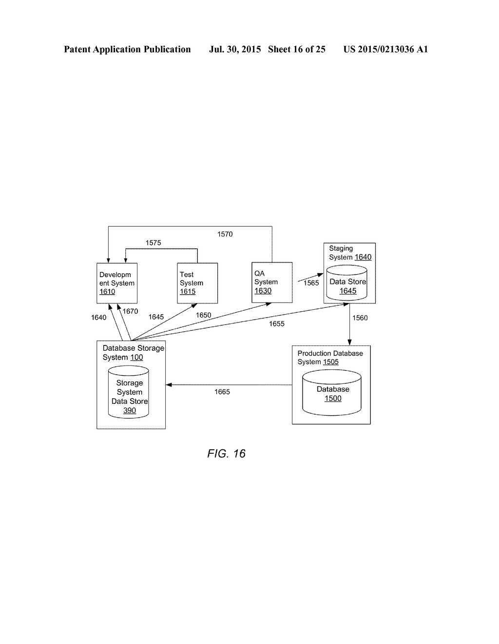 Datacenter Workflow Automation Scenarios Using Virtual Databases - diagram, schematic, and image 17