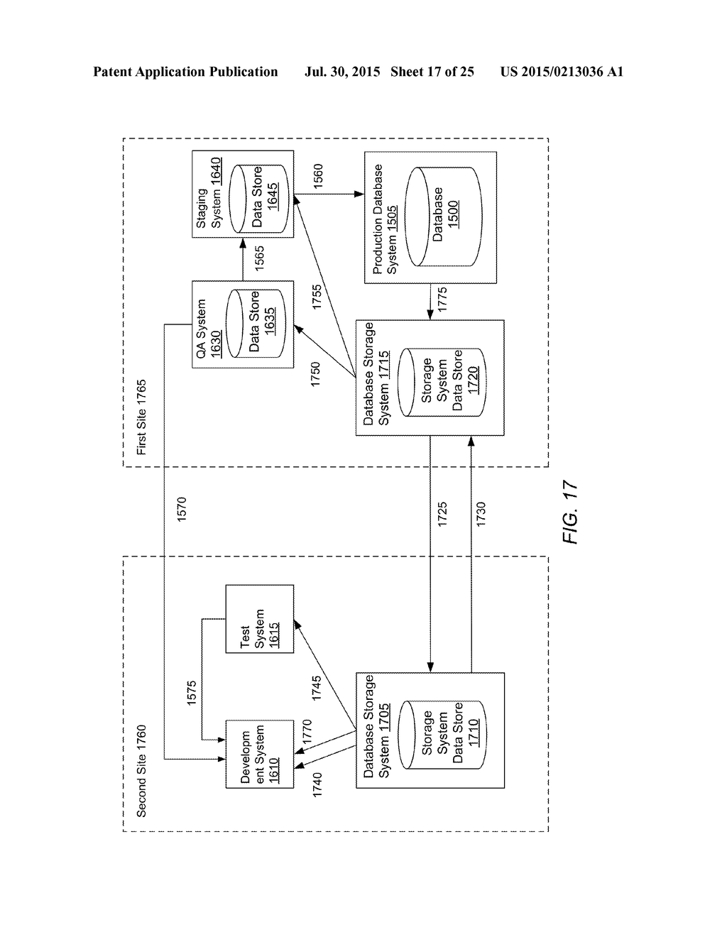 Datacenter Workflow Automation Scenarios Using Virtual Databases - diagram, schematic, and image 18