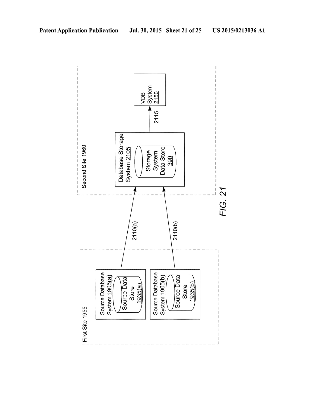 Datacenter Workflow Automation Scenarios Using Virtual Databases - diagram, schematic, and image 22