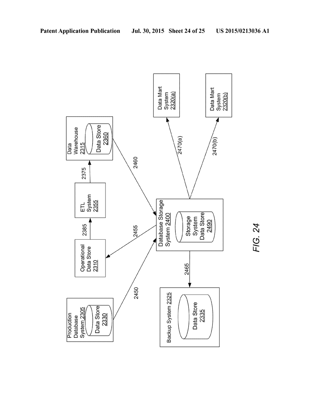 Datacenter Workflow Automation Scenarios Using Virtual Databases - diagram, schematic, and image 25