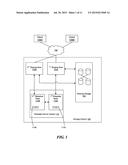 ASYNCHRONOUS BACKEND GLOBAL DEDUPLICATION diagram and image