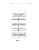 ASYNCHRONOUS BACKEND GLOBAL DEDUPLICATION diagram and image