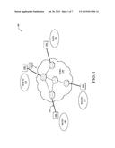 LINE RATE VISUAL ANALYTICS ON EDGE DEVICES diagram and image