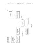 LINE RATE VISUAL ANALYTICS ON EDGE DEVICES diagram and image