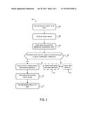 ADAPTABLE IMAGE SEARCH WITH COMPUTER VISION ASSISTANCE diagram and image