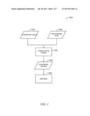 DATA STANDARDIZATION diagram and image