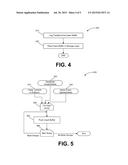 BUFFERING INSERTS INTO A COLUMN STORE DATABASE diagram and image