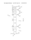 PARALLELIZED IN-PLACE RADIX SORTING diagram and image