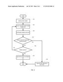 Method and System for Prospective Search Query Management diagram and image