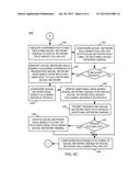 ROLE-RELATIVE SOCIAL NETWORKING diagram and image