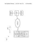 METHOD AND APPARATUS FOR PROVIDING APPLICATIONS ASSOCIATED WITH     LOCATION-BASED USER-INTERFACES diagram and image