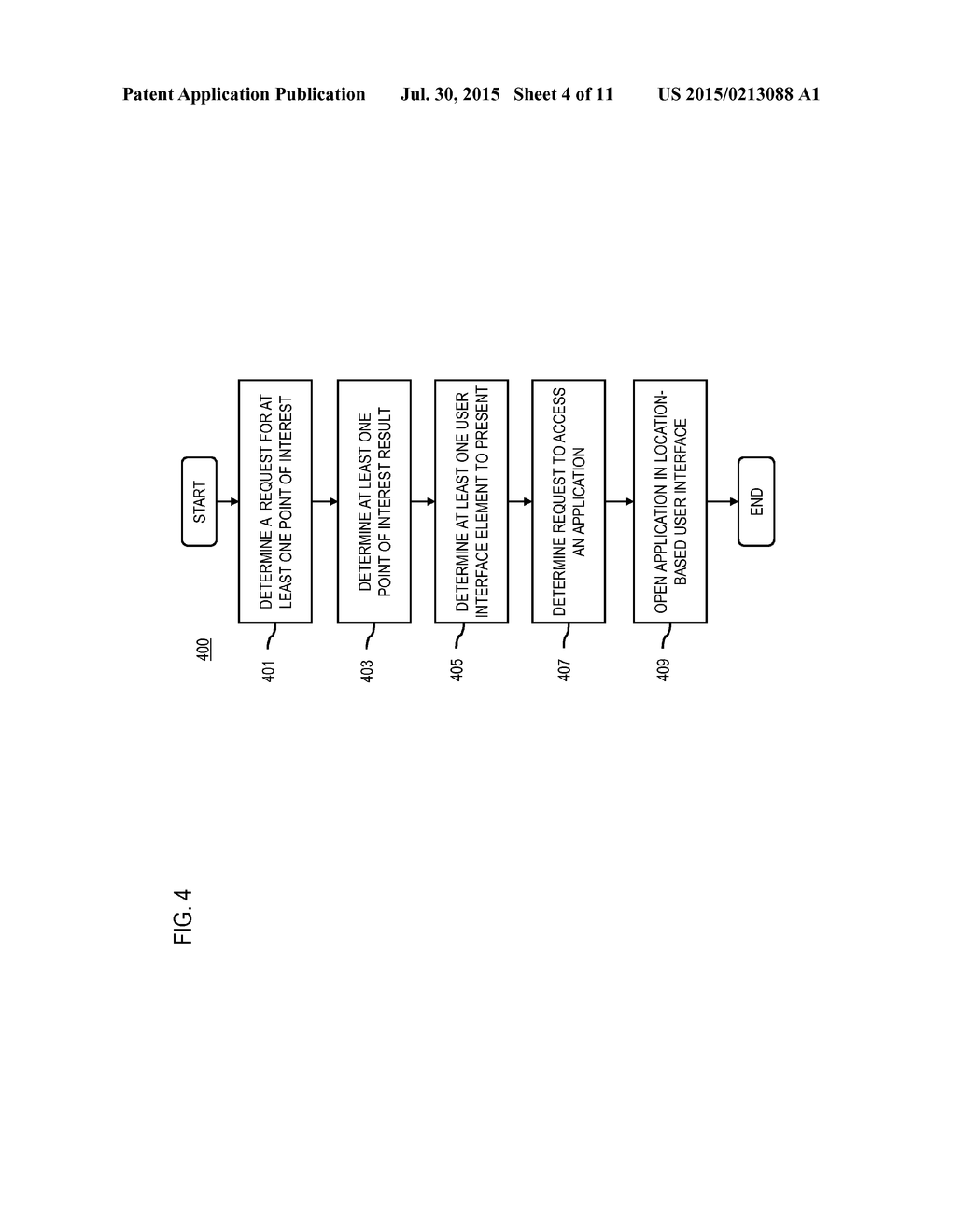 METHOD AND APPARATUS FOR PROVIDING APPLICATIONS ASSOCIATED WITH     LOCATION-BASED USER-INTERFACES - diagram, schematic, and image 05