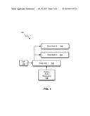 SYNCHRONOUS DATA REPLICATION IN A CONTENT MANAGEMENT SYSTEM diagram and image