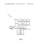 SYNCHRONOUS DATA REPLICATION IN A CONTENT MANAGEMENT SYSTEM diagram and image