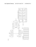 APPARATUS OF MANAGING DATA AND METHOD FOR MANAGING DATA FOR SUPPORTING     MIXED WORKLOAD diagram and image