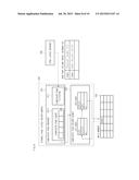 APPARATUS OF MANAGING DATA AND METHOD FOR MANAGING DATA FOR SUPPORTING     MIXED WORKLOAD diagram and image