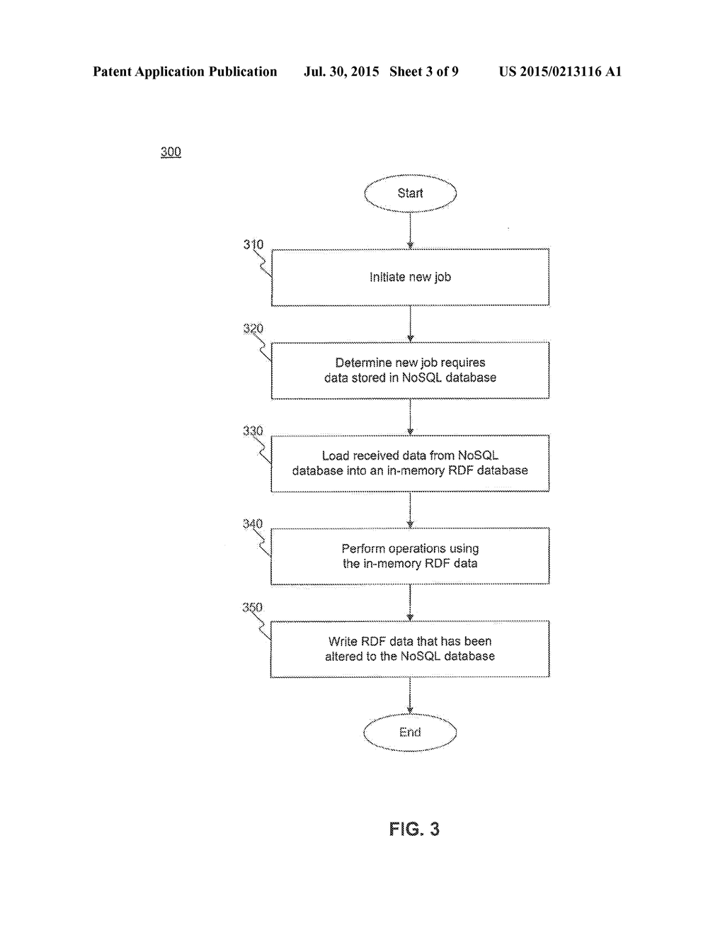 METHOD AND SYSTEMS FOR FLEXIBLE AND SCALABLE DATABASES - diagram, schematic, and image 04