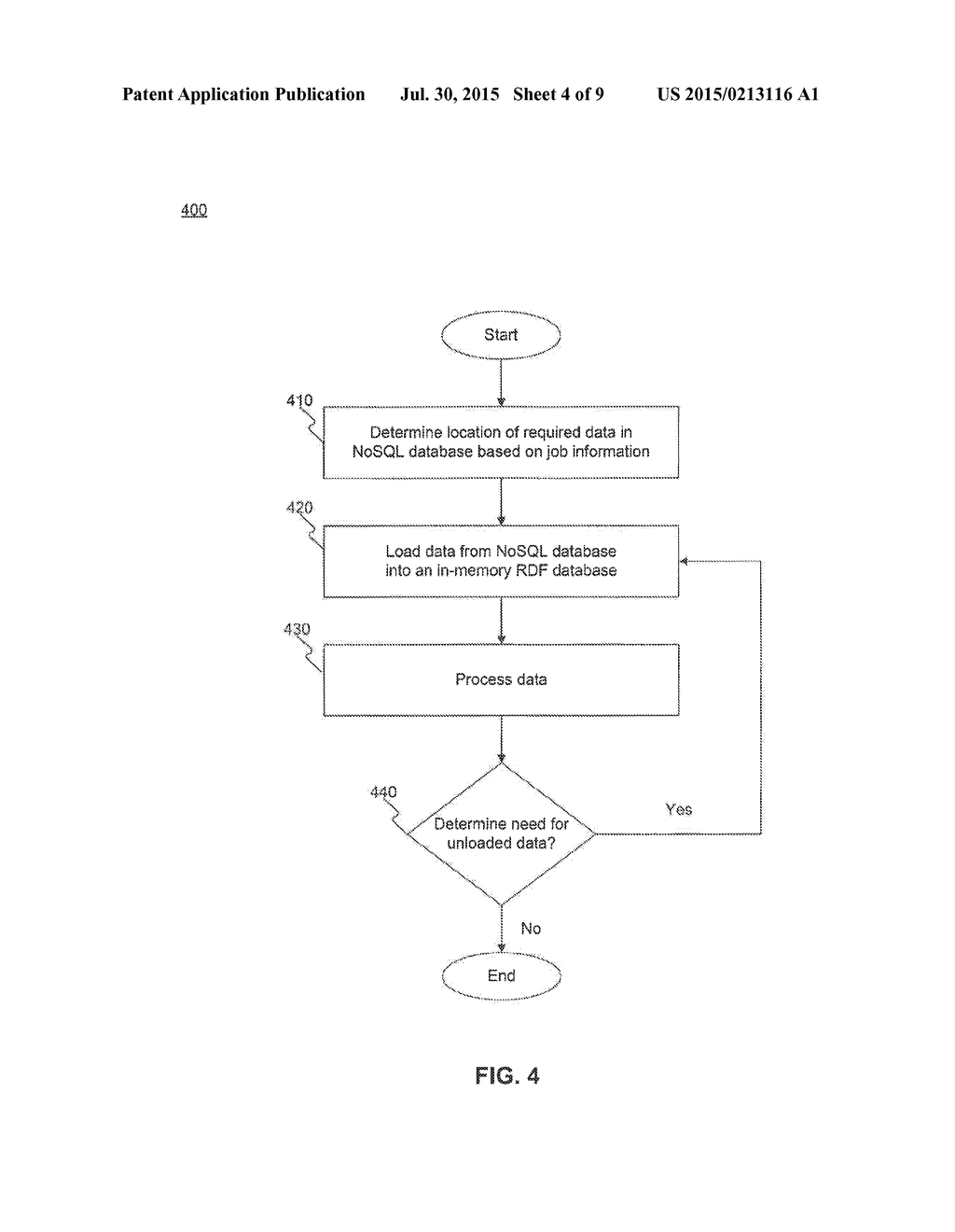 METHOD AND SYSTEMS FOR FLEXIBLE AND SCALABLE DATABASES - diagram, schematic, and image 05