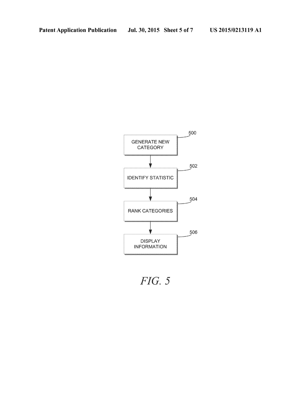 SYSTEM AND METHOD FOR IDENTIFYING TRENDING TOPICS IN A SOCIAL NETWORK - diagram, schematic, and image 06