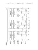 SYSTEMS AND METHODS FOR KEYWORD SPOTTING USING ALTERNATING SEARCH     ALGORITHMS diagram and image