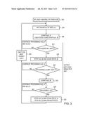 SYSTEMS AND METHODS FOR KEYWORD SPOTTING USING ALTERNATING SEARCH     ALGORITHMS diagram and image