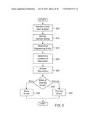 DOMAIN NAME SEARCHING WITH REPUTATION RATING diagram and image